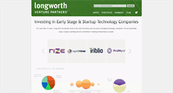 Desktop Screenshot of longworth.com