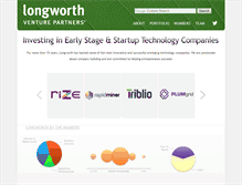 Tablet Screenshot of longworth.com